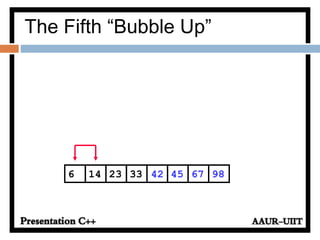 The Fifth “Bubble Up”
452314 33 42 676 98
 