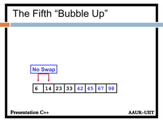 The Fifth “Bubble Up”
452314 33 42 676 98
No Swap
 