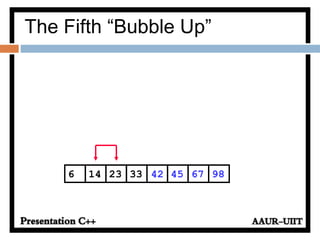 The Fifth “Bubble Up”
452314 33 42 676 98
 