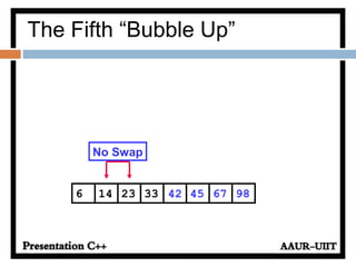 The Fifth “Bubble Up”
452314 33 42 676 98
No Swap
 