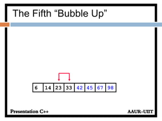 The Fifth “Bubble Up”
452314 33 42 676 98
 