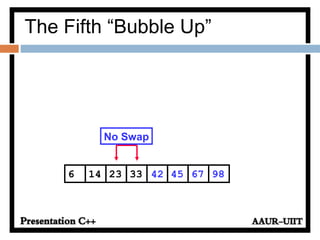 The Fifth “Bubble Up”
452314 33 42 676 98
No Swap
 