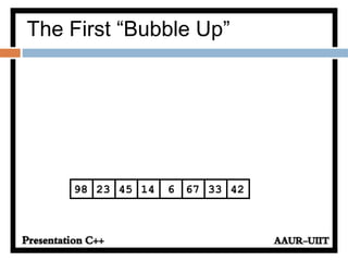 674523 14 6 3398 42
The First “Bubble Up”
 