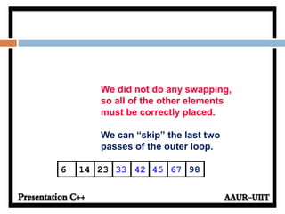 452314 33 42 676 98
We did not do any swapping,
so all of the other elements
must be correctly placed.
We can “skip” the last two
passes of the outer loop.
 