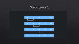 Bubble Sort Data Sructure | C++ | | PPTX