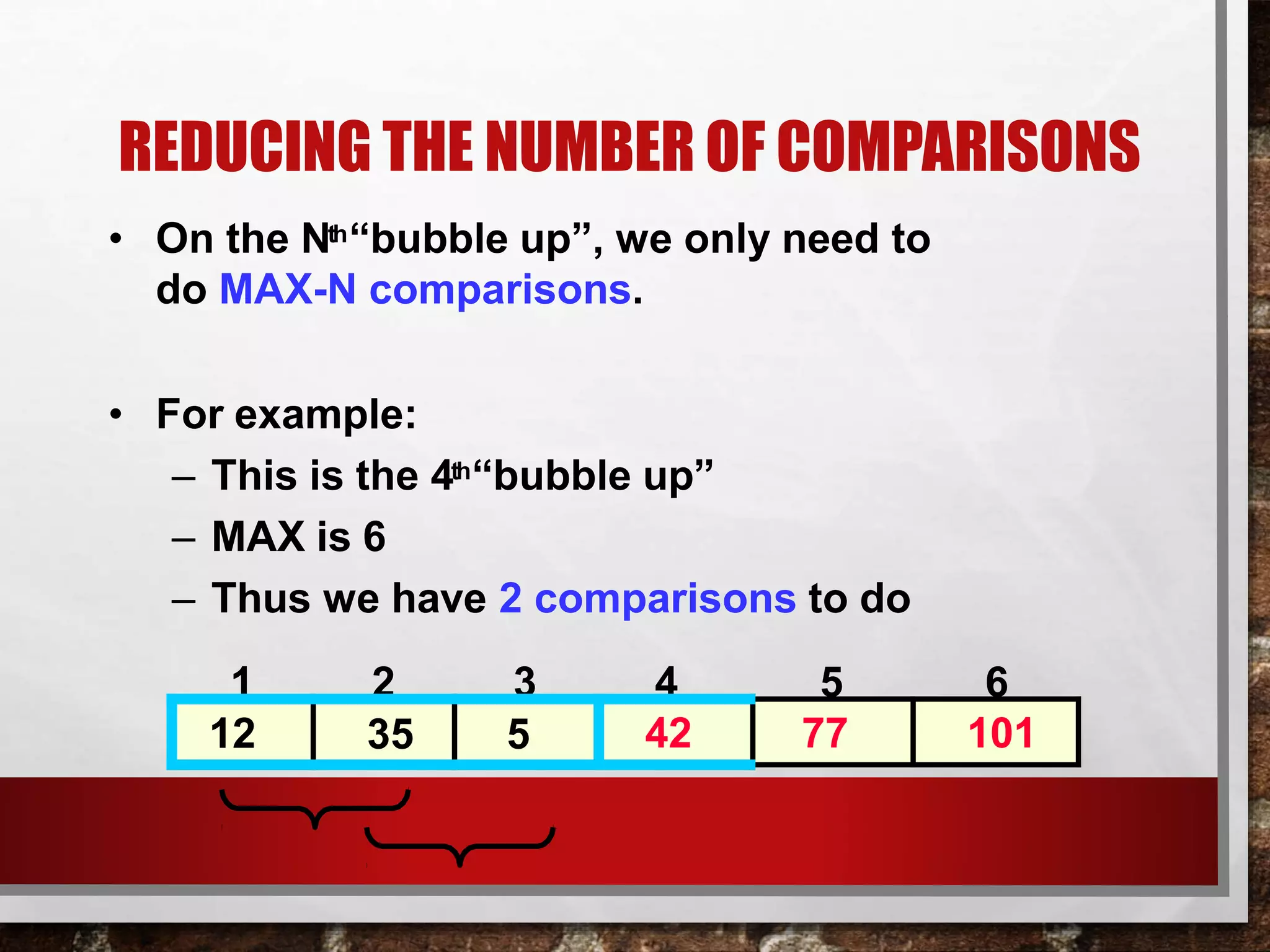 Bubble Sort presentation.pptx
