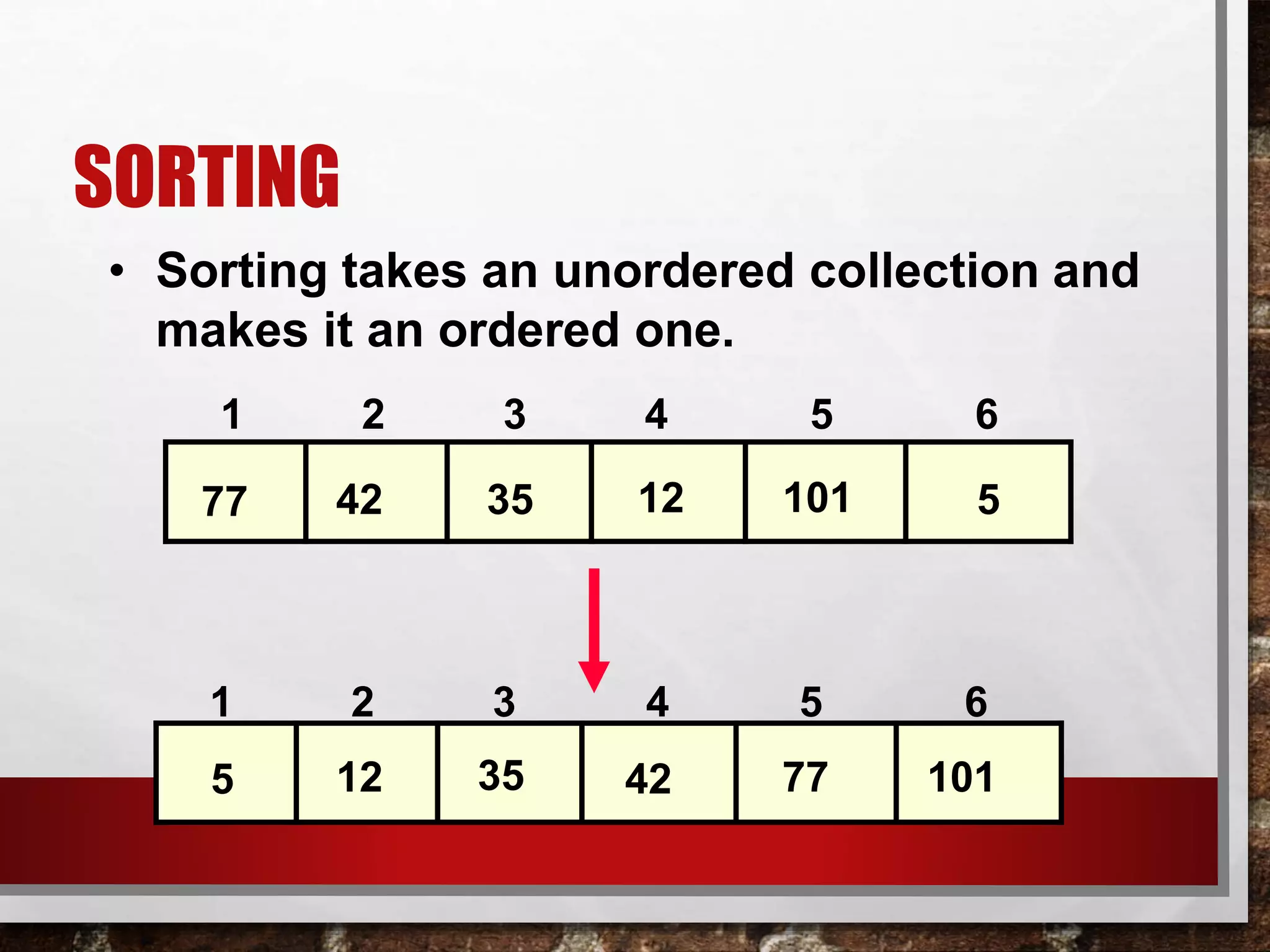 Bubble Sort presentation.pptx