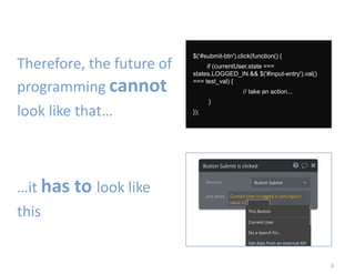 Therefore, the future of
programming cannot
look like that…
…it has to look like
this
3
$(‘#submit-btn').click(function() {
if (currentUser.state ===
states.LOGGED_IN && $('#input-entry').val()
=== test_val) {
// take an action...
}
});
 