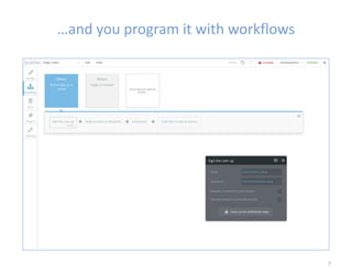 …and you program it with workflows
7
 