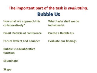 The important part of the task is  evaluating . Bubble Us How shall we approach this collaboratively?  Email :Patricia at conference Forum Reflect and Connect  Bubble us Collaborative function  Elluminate  Skype What tasks shall we do individually. Create a Bubble Us  Evaluate our findings  