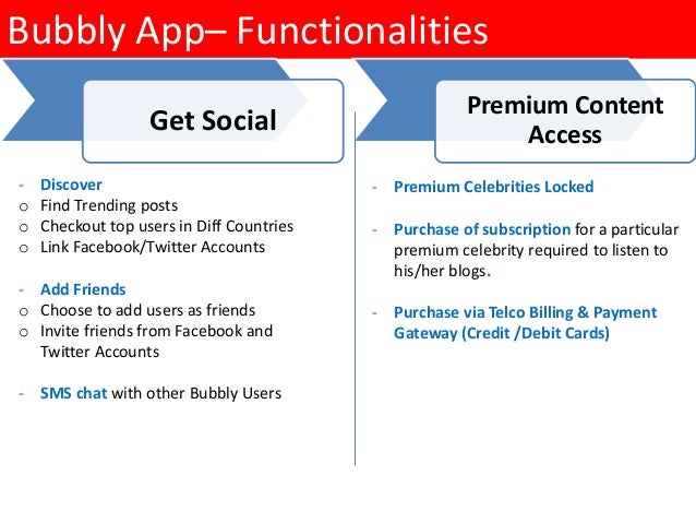 bubbly an overview ppt