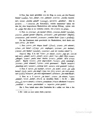 ai
S. P«i«. ftm. bnM gJdehlUh wie d«r Siiif. wl ptiav ^(ii» FIrmeii)
üAMair ^Mbs nMeD% a^es •,n«bmeD'V s^^-in» Nwnrden b«Mich-
D«l^, Natmy Hwordm getauft" C^^a^), ^wm» .^iibleii''. Aber in
]itiVir>D . . * titwyo« „die Schechins's, weiche emanieftoni'' hebMi wfr
dse der eben besprodMuen HMknluforiii Mhr aiMloge BUrfuDg, welche elcb
M ^i^ftn fall eben 60 in verinlleii eebdnt, wie ^i^aNna in ^^^ft«^,
2. Pen. B. imarmn uthr deditet" (fidt)* pnNawM „fmdet'* C^Anoall),
|V«v>n» „ileadet geftde" (Btpe*el), phiMaMn» nseld gebrocben«* (Elptfel).
IvwNwrtw» nieid Terwirri", fmaNMiny «wendlel Bodi^ (jfw ^ftniwi^
Für das Femininum stebt gewftbnlicb die Hbsfciiliiifona, docb fisdek elcb
noch ]->n'7>o2 „ihr fielet".
1. Pers. ]''3n'»n3 „wir stiegen hinab" fVaaMDS „wir nahmen",
I^Sncj ,,wlr fielen", ps'jONp „wir empfingen", pja-'VNn „wir dachten*',
pJlOWN „wir fanden" (^Lma«|), |"»3N»nu;»"i „und wir wurden erhört"»).
Im per f.
Sing. 3. m. Oal 'j'^pff'>3 „er nimmt", loia'ya „legt an", 3ici:30
and aNC-ij „nimml", unj*7»3 „nimmt", Nicwa „hört", S^dij „ftlll". Pa'el n-ioN^ii
„efllngat", i'>=N)9'>a „macht rtee" ibaUch ai')iN-)>3 „erhebt". Afei v;n&N3
„lebrf*. Btp^el T^ft^^ n^ird abgewiekett*', VtD^nw«» „wM erniedrigt",
p^iainv^s „wird «rlawen", Sipntpa ».wird genommen". Etptfel *iioi<»m3
„denmbigl aicb", -immor»^ „Torbirgt sieb", amtini» wird georieobl"
3. Pore, t iNTim ^ lenchlet", vvain „lie socbl**. „rie gebl
heraus", CpoO» P^cnn „sie steigt", (pon von pSo}, y">nn'»n„sie wird j?eord-
nel" Cviin}» ^aMpmn ti^e wird angenommen", m*hHrya->n „sie erhalt Macht".
? Pors m ij f. cn^-^>^ „du liehst", p^iwn „du erlässt", Sipö'»n
„iiiiiiHiisl", -i»ni'n „iaciisl*. (Norb. an derselben Stelle — II, 62 ~ - dofilr
yöj*^/}. iNJ-)'>n iürnsl", — 'T'^Nn^n „veränderst", ViSMrn offenbarst", '?"»a»Nmn
„verdirbst" — -»NiJNn „üntscheidesl" — "rMpNirrri „wirst geohrl".
Die t. Pers. behAlt anter allen Doostanden ihr s selbst vor dem n des
1)101^ dalir an alaar andam Stalle X'wwi.
 