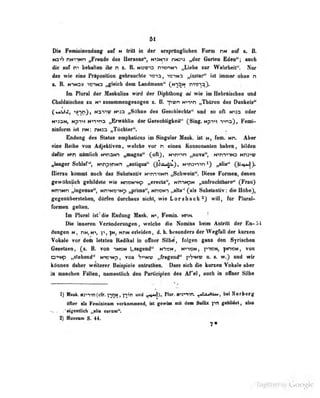 Di» Fenioinendaog auf n triU in der imprtiitlicheii Form mm auf t. B.
riNiiNn „Freude des Bensens'*, N>3Nn» nN5"'3 „der Garleo Edea"; auch
die auf m behalten ihr n z. B. nuu'12 nionw-i „Liebe zur Wshrheit". Nur
das wie eine Präposition gebrauchte ^r3a, ^)31N3 „instar" ist iiumer uliue n
s. B. Nitoy 'wiH^ mS'*^ Liadmittn" (n'^^n nn^-^q}.
Im Flyral der JAnkidiiM wird der Dipbihong «1 wie in Hebrttiscben und
{Addviecbeii so snmnaieiigeBOgeii s. B. Tivn „Tiittrea de« Dankele**
(m^z, '•^'^n)} Maniv K»» „Sehne des Gesobleclits" und so od h*xl oder
msaMi, Mp*nv NV)«iria „iErwitille der Oereolititlieilf (SiBf.Mp'm vro)» Fenri-
DinibnB iel m: um» „TOcbter".
Endung des Stetes enphelicm Im Sinffnier Melk, ist fem. Nn. Aber
eine Roiho von Adjektiven, welche vor n einen Konsonanten haben, bilden
dafür hnn niimlicb N^nax*» „magna" (oflj, N^n'»nn „nova", nti->''in3 ndj-'w
„langer Schlaf'', N^np^DNn ^ntiqua'* y^ftiAsj, wns-'-nn „alin'' {JL*^]),
Hierzu kommt noch das Substantiv N">mnMn „Schwf^in". Diese Formen, denen
gewöhnlich gebildete wie Nn>3N>Np „erecta*', Nn~)NpN „unfnichlbare*' (Frau)
NnnNn „ingenua", Nn>N»-iNp „prima", ndsn*) „aila '
(als Substantiv : die llobej,
SeieDflberalebeii, dOrfen dorehsos nicht, wie Lorsbeoh'} will, für Plural-'
§otmn gelten.
Im Runil btUie Endung n»k. ir, Pemin. htm. ^
Die inneren Verindemngen , welche die Nomina beim Antritt der Bn-34
düngen n ,
riN, n"», }'^, ^n, unN erleiden, d. h. besonders der Wegfall der (curzen
Vokale vor dem letzten Kadikal in offner Silbd, folgen ganz den Syrischen
Gesetze«, (z. B. von tNON )„sagend" ni»:n, n"»-»»»*, ynoH, )»noN, von
ovtHp „stehend" M->Q>Np, von HvtHvi „fragend" pV^HV n. i. w.} und wir
ktaneo ddier weiterer Bespiele eniratlljii«. Den sich die kunen Vokal» eher
tn manchen FÜHlen, nameoißeh den Parlidpiea des Af'el, ancfa ni dh«r Silb»
4
1] JlMl.«9»vin(cfr. nn«, n^" ^^^J» Piar.nwma ^iluulaw, bei Horherg
«fler ab rMlaiaum varhenaend, IM gewlii m» da« BefHz yrt gaUldat, atie'
•igenaieh ,^ia aarsHi".
2) Mfliaa« 8. 44.
Digitized by Google
 