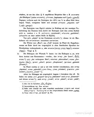 59
erhallen , ist aus den oben $. 9 angefMirt«o Beispielen klar t. B. N^s^e^Mms
»die GlättbigSQ*' (nebeo MCrrNno], i^iS^nitoN« ^.bapUzantes eos" (,oaiX ^,:^i2>^).
Dagegen verlieren auch die Participicii des Afcl von "v in oITner Silbe ihren
langen Vokul; wenigsleos fiodel sich zweimal ]>'7'>)9pNO y,erigentes eas"
Die Participicn vom Kipc'el erhallen im Einklang luil der sonsligen Vo-
kalisierung des Slamnitis beim Antritt der £ndungen nach dem erslea Radikal
oicbt Of sondern i t. B. noS-usm^o ,,beralbende% M-^tt^irto „gelttdlele".
(tfrmtxrm an «iner andsrn Stelle ist Eifinl").
Von |mSo j^iqois" i«l das Feminninni HrvM^b ebenao irt ab Ha»*
kiilinum von NrpaM*}Nn;»Nc anzusetzen nm^dkio.
Die Wörter ahn „Heer", qn „Volk" trennen im Plural die Doppelkon-
sonanz ntn Ende durch das ursprünglich in allen Semitischen Sprachen der
Pluralondun? vnrheroebende a, llso H»0tV6H (ja*We}}^ ili^^J) NTOMOH^
( liaiöj). Vcrgi. 9.
55 Di« BildiJii<:ea der Wurieln '^h lassen vor (i<'ii l'^ridungen n, ^n, npm
ihren Auslaut zum Konsonnnton i werden ,
rtkn NiNp „der Leser", (t«i-c),
2) Ka-i „der verborgene 11* rr , ntn-icn;) „absronditae", ni^nx „ßoo-
Xoiid'ii }Ni>in „oi^o««", iNi:)»^ „dttxfvovoat"^ {m^j^no „gebende
^Frauenj".
Im Flnri) werden ir and p nil den Ansirat Te^aebniolsen, also Mrwp
„legentas", hvihv „splendid!^, i^nn Svnv, pat4s „volentes**, paM^n^» „cre>
neenles'', pap^-qe.^voeatl" '3*
Allein die BiidoDfen mit ursprünglich langem I bewahren dies oft. So
finden wir neben prri „projecli" und y^-r „habitantes" noch „könnende"
und ebenso n-'-'vx'c aucb N'>y-kp „vocsti", Nt**^»« „miseri^'i (p^ond „multi"|
1) Abo wk> im Syritebea |^«i^N».
t} iRtenrivMMimg-^s. Fe». Mn^eto.
3) Dafür sieht awshital das nicht wesenilicb verschiedene )^-t->pn'>» und einmal
selbst f-o-cpn-'a. Norberg hat nn den enupreobeadita SleUen inoMr ^^ct^iD.
4) Vergl. oben r-<-«''Jia „du kaoiut" (J. 42),
Üigiiized by Google
 