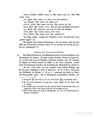 64
NnNn3 „TocMer" (OtaiL Ht^yx) SlaU coiulr. m«, ne, BhUi SImL
conslr. r.Kja.
Nn» „Uaad'-, SUL coaätr. -in>, Plur. N-»-iy und NnNnNiy.
^NO „Wasser'', Slat. conslr. und empb. rntt.
MnVtjie „Wori% StaL ««iMlr. inNS-kins, Flw. HArtym (f. 19).
nMo «^rr", SM» coifslr. n^'w«, Flor. |>n^^MO (io«iMttl^ Hrrnnram,
vv^ „Kopp', Plur. MtiNWVf^ luul MnMiV) dioht bei «idandcr.
Nn>» j^ahr", Stnt. conslr. riNdW, Plor. M^JUf. , ,
N^'-u' „Name", Sliil, conslr. aiw, Plur. npinjtoiw
Von „l.ippe" komuA die Flaralfona fr«D» «ml |NnMniOD (sio)
„unsere Lippen" vor.
£iii Beispiel einer Genitiv-Vcrbindungf, in der das »weile, nicht das erste
Glied das Pluralzeichen annimmt, haben wir in n^^vn» v>-) N>nu«o „es ster-
ben die 8ebalblupter"8).
Nonen «it Poevesiiveoffixen.
SS Dm ffiftnlbttnltehale bei den Handiiecben Noiiwb nil GeniUvsnflizeii isl die
Vemiedong der Nomeri. Bs giebt wenige' mSnnBclie Plimle mit einen Snf-
fix, welebe nicht auch als Singulare erscheinen könnten; auch die Feminine
?m Singular und Plural können die .Suffixe in der Form annehmen, welche
durch Voischmolzung derseliieii mit der Endung des Alaskulinplurüls entsiehl
Bei der 1. Pers. Sing, war die Annahme einer stärkern Endung (^ai)
llr dM fftnn weglUkHide I ntdit io nnpasseod. In der 3. Per«. Mt schon
des Childiiscbe die Endang oll ni rfr nneoninien nnd mnebt so Flnml^
und SinguletsnUix gleicb. Des im Hindfiscfaen dnrchgefilbrte Streben, Di«
1] Neusyrisch Stoddard 116 (was wohl besser zu schreiben wSro].
2) Es wird wohl KnMnwnv s« lesen sein. Wi^ hat den Plural ohne
n: MTiMnit.
3) So erwiiml Mich PetermeRn 8.465, dasi der Ptanil tob rAadi aanM (kbk v*ii)
„Haupt des Volks" rösch amnii (m-idk für wVKOit v^i,] ist.
4} Beim Plural kommt dies aecb im Ch«|dlisoh«B vor und ist im H«brUsojieB be-
kanntlich berrsckead.
Üigiiized by Google
 