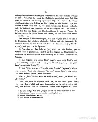 55
pbtbon^e in gescbiossnen Silben ganz zu vermelden, hat eine ähnliche Wirkottff
b< i (Un- 1. Pens. Plur. ( wo anch das Chaldüiscfio frcwöhnlich ohne Notb Sin*
gular und Plürul in der Endung H3 r Tefmischl). Der Verlust des ünter-
sclieidungbzeiciiens der 3. Pars, am Plur. Ctmhi) ist sehr fühlbar. Am selt-
saniteii i«t aber, dass auch da, wo zwei verschiedene Formen vorhanden
sind, der Gebraneh das FlaralraHix oll m den Singular tetst. So kommf ei
dean^ da» bei dem Hangel der Plaralbeseichnoiiff in aMockoa Foraiea dee
Terbnms man oft itt gaiuen SAtaea aicbt weise , ob tos Einem oder lldire-
rea die Rede isU
Die wpni!Ten VokHl Veränderungen, wie der Wegfall des n vor dem n
des Femininuiiib l)ei vuknlisch nnlantenden Suffixen und die Ausspruche der
kürzesten Stämme mit dem Voiial nach dem ersten Konsonanten {sefr fUr «/er
a.s.w.}y sind gaos wie HD Syriseben.
8. Ars. Skig. si. Das Siifix n-> (ai_) wird, wie beim Verbau, ge- 59
wObalteb bhiss m sesdiriebeB. Bs Irllt an den Singular nad Hnralis und iwar
boasicbMl die Sebreibang oder Jütobbobrelboag des « keinen Untersebied des
Kunanw»
t) Am Sinfabv. »my „sehM Hand" C^}> Menft.vSrin Mnnd«, inm
„seine GaHbi''^), Mno*»» md MMBtvo „isla Tbron" (oi^alaa), wiMk „sebi
Valer", N>inN„s«in Brnder***).
2} Am Plural, »oontr) pri^ia „alle setae Freunde" (^on^oM^), nS^^vd
ww^j'i' «oino Worto sind stilrinisch" n*)3>S „seiae Fllsse^ ma pnV^9
i^le seine Sohne ntnjnd „seine Verehrer".
F(^m. N. (Nach Vokalen wttrde es wohl n'« seinj mint „ihr Gatte", ms
„ihre Sohne". T
fkr, Del fiaAx ist «IgoalRsb mask^vi, am ntr. maak. fm«, fem.go
prre«. Das n oibllt sia^ naeb KonoonanleD mv in finV>9|frAt» «si»
alla^, aacb Vokalen kann es wfflkflbriidi bleiben oder wac|fB]]en«> NieM
1] Das sehr baufigu Wort ttiMt „conjux ' scheint aus etiiMi entslaudun zu «ein.
«) iHew Mdeo Pomea Uoaea MMilleli «r «sfalails sale.
3) Mtuenm 20 steht falsch »vvo.
4) Gaai ihnUcli iaa Sannrilaniaehen.
Üigiiized by Google
 