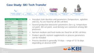 Confidential
13
Case Study: SKI Tech Transfer
Passage 4 (N-2)
50 L Wave Cellbag
Passage 3
5 L Shake Flasks
Passage 2
500 mL Shake Flasks
Production bioreactor
(XDR-2000)
Passage 5 (N-1)
(XDR-200)
Vial thaw - Passage 1
125 mL Shake Flask
Process Parameter Process Value
Temperature Platform
Temp Downshift Platform
DO Platform
pH Control Platform
pH Shift Variable
Agitation Fixed P/V
Air Sparge Fixed VVM
Air Overlay Fixed HVM
Basal Medium Platform
Target Seed Density Variable
Base for pH Control Platform
Feed Medium Platform
Supplement Platform
Harvest Criteria Variable
• Inoculum train duration and parameters (temperature, agitation
and CO2 %) are fixed for all SKI cell lines
• Several production bioreactor parameters (for e.g. temperature
set point, DO set point, seed density) are consistent among SKI
processes
• Nutrient medium and feed media are fixed for all SKI cell lines
• Product-specific nutrient supplements or process parameters
can be included
• Process duration is generally 14 days – range of 12-16 days
depending on desired QTPP
 
