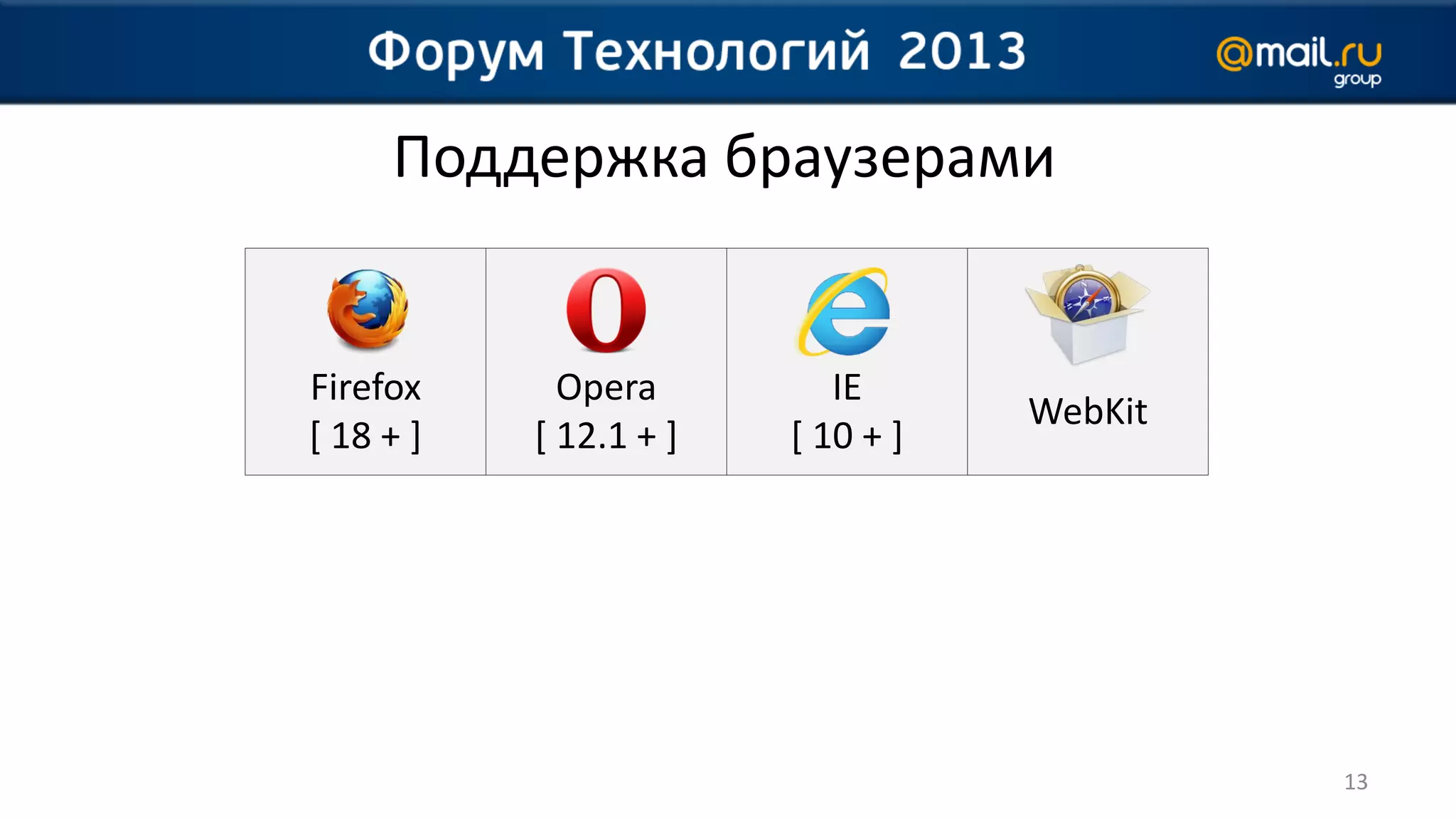 Поддержка браузерами


Firefox      Opera         IE
                                   WebKit
[ 18 + ]   [ 12.1 + ]   [ 10 + ]




                                            13
 