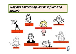 Why	
  has	
  adver.sing	
  lost	
  its	
  inﬂuencing	
  
power?	
  
“Don’t trust it. Nothing but lies. I’ll ask my friends or colleagues”
“I don’t care. Will search when I
need something.”
“Haven’t even seen it.”
“Nice ad, but so what?
Not relevant for me.”
“So stupid”.
“Too many ads.
I avoid them”
“Not for me. I just bought my stuff”
 