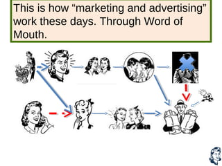 This is how “marketing and advertising”
work these days. Through Word of
Mouth.
 