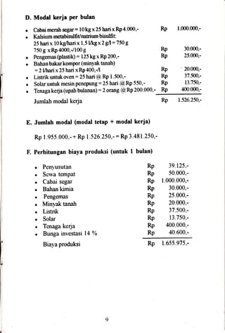D. Modal kerja per bulan
. Cabai merah segar = l0 kg x 25 hari x Rp 4.000'-
. Kalsium metabisulfit/nariumbisulfit:
25 hari x 10 kglhari x 1,5 Wgx2 gA= 7 5O E
750g xRp4000,-/1ffi9
o Pengemas(plastik) = 125 kgxRp200,-
. Bahanbakarkompor(minyaktanah)
= 2 llte,i x 25 hari x Rp 400,-/l
. Listrik untuk oven = 25 hari @ Rp I.500,'
. Solar untuk mesin peneprn g = 25 hati (ti) Rp 550'-
. Tenaga kerja (upah bulanan) = 2 orang (@ Rp 200.000'-
Jumlah modal kerja
Rp
Rp
Rp
Rp
Rp
Rp
Rp
1.000.000,-
30.000,-
25.000,-
' 20.000,-
37.ffi,-
13.750,-
400.000,-
Rp 1.526.250,-
E. Jumlah modal (modal tetap * modal kerja)
Rp 1.955.000,- + Rp 1.526.250,- = Rp 3.48 1.250,-
F. Perhitungan biaya produksi (untuk 1 bulan)
. Penvusutan
. Sewa tempat
. Cabai segar
. Bahan kimia
. Pengemas
. Minyak tanah
. Listrik
. Solar
. Tenaga kerja
. Bunga investasi 14 %
Biaya produksi
Rp 39.125.-
Rp 50.000,-
Rp I.000.000,-
Rp 30.000.-
Rp 25.000,-
Rp 20.000.-
Rp 37.500,-
Rp 13.750.-
Rp 400.000.-
Rp 40.600.-
Rp 1.655.975.-
rl
_[
 