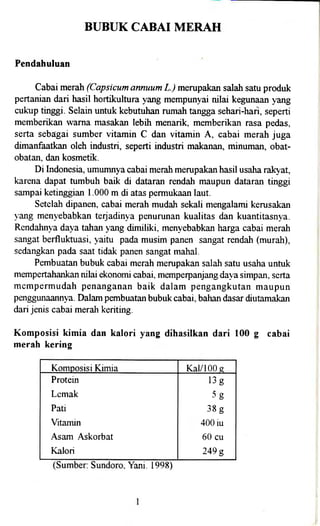 BUBUK CABAI MERAH
Pendahuluan
Cabai merah (Capsicumannuum Z./ merupakan salah satu produk
pertanian dari hasil hortikultura yang mempunyai nilai kegunaan yang
cukup tinggi. Selain untuk kebutuhan rumah tangga sehari-hari, seperti
memberikan warna masakan lebih menarik. memberikan rasa pedas,
serta sebagai sumber vitamin C dan vitamin A, cabai merah juga
dimanfaatkan oleh industri, seperti industri makanan, minuman, obat-
obatan, dan kosmetik.
Di lndonesia, umunnya cabai merah merupakan hasil usaha ralcyat,
karena dapat tumbuh baik di dataran rendah maupun dataran tinggi
sampai ketinggian 1.000 m di atas permukaan laut.
Setelah dipanen, cabai merah mudah sekali mengalami kerusakan
)'ang menyebabkan terjadinya penurunan kualitas dan kuantitasnya.
Rendalmya daya tahan yang dimiliki. menyebabkan harga cabai merah
sangat berfluktuasi, yaitu pada musim panen sangat rendah (murah),
sedangkan pada saat tidak panen sangat mahal.
Pembuatan bubuk cabai merah merupakan salah satu usaha untuk
mempertahankan nilai ekonomi cabai. memperpanjang daya simpan. serta
mempermudah penanganan baik dalam pengangkutan maupun
penggunaannya. Dalam pembuatan bubuk cabai, bahan dasar diutamakan
dari jenis cabai merah keriting.
Komposisi kimia dan kalori yang dihasilkan dari 100 g cabai
merah kering
Komnosisi Kimia Kal/I00 s
Protein
Lemak
Pati
Vitarrun
Asam Askorbat
Kalori
13g
5g
38g
400 iu
60 cu
249 g
u SU Yani. 1998)
 