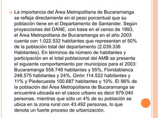  La importancia del Área Metropolitana de Bucaramanga
se refleja directamente en el peso porcentual que su
población tiene en el Departamento de Santander. Según
proyecciones del DANE, con base en el censo de 1993,
el Área Metropolitana de Bucaramanga en el año 2003
cuenta con 1.022.532 habitantes que representan el 50%
de la población total del departamento (2.039.336
Habitantes). En términos de número de habitantes y
participación en el total poblacional del AMB se presenta
el siguiente comportamiento por municipios para el 2003:
Bucaramanga 558.748 habitantes y 55%, Floridablanca
248.575 habitantes y 24%, Girón 114.522 habitantes y
11% y Piedecuesta 100.687 habitantes y 10%. El 96% de
la población del Área Metropolitana de Bucaramanga se
encuentra ubicada en el casco urbano es decir 979.040
personas, mientras que sólo un 4% de su población se
ubica en la zona rural con 43.492 personas, lo que
denota un fuerte proceso de urbanización.
 