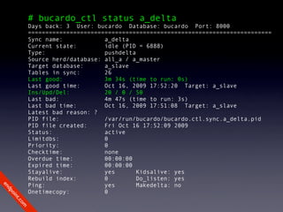 # bucardo_ctl status a_delta
             Days back: 3 User: bucardo Database: bucardo Port: 8000
             ======================================================================
             Sync name:            a_delta
             Current state:        idle (PID = 6888)
             Type:                 pushdelta
             Source herd/database: all_a / a_master
             Target database:      a_slave
             Tables in sync:       26
             Last good:            3m 34s (time to run: 0s)
             Last good time:       Oct 16, 2009 17:52:20 Target: a_slave
             Ins/Upd/Del:          20 / 0 / 50
             Last bad:             4m 47s (time to run: 3s)
             Last bad time:        Oct 16, 2009 17:51:08 Target: a_slave
             Latest bad reason: ?
             PID file:             /var/run/bucardo/bucardo.ctl.sync.a_delta.pid
             PID file created:     Fri Oct 16 17:52:09 2009
             Status:               active
             Limitdbs:             0
             Priority:             0
             Checktime:            none
             Overdue time:         00:00:00
             Expired time:         00:00:00
             Stayalive:            yes       Kidsalive: yes
             Rebuild index:        0         Do_listen: yes
             Ping:                 yes       Makedelta: no
en
dp




             Onetimecopy:          0
 oi
     nt
        .c
       om
 
