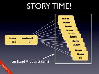 STORY TIME!
                                       item
                                         ski
                                        item
                                          ski
                                          item
                                            ski
                                           item
                                             item
                                             ski
                                               item
                                               ski
             item     onhand
                                                 ski
                                                 item
               skis      10
                                                   ski
                                                   item
                                                     ski
                                                     item
                                                       ski
                                                       item
                                                         ski
               on hand = count(item)
en
dp
 oi
     nt
        .c
       om
 