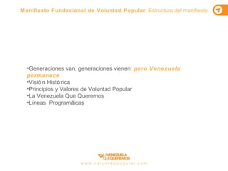 Generaciones van, generaciones vienen :  pero Venezuela permanece Visión Histórica Principios y Valores de Voluntad Popular La Venezuela Que Queremos Líneas  Programáticas Manifiesto Fundacional de Voluntad Popular :  Estructura del manifiesto 