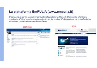 Piattaforma EmPULIA come hub regionale per l'intermediazione di beni, servizi e lavori pubblici