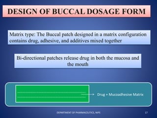 DESIGN OF BUCCAL DOSAGE FORM
Matrix type: The Buccal patch designed in a matrix configuration
contains drug, adhesive, and additives mixed together
Bi-directional patches release drug in both the mucosa and
the mouth
Drug + Mucoadhesive Matrix
………………………………………………………………….
………………………………………………………………….
17DEPARTMENT OF PHARMACEUTICS, NIPS
 