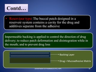 Contd…
• Reserviour type: The buccal patch designed in a
reservoir system contains a cavity for the drug and
additives separate from the adhesive
Impermeable backing is applied to control the direction of drug
delivery; to reduce patch deformation and disintegration while in
the mouth; and to prevent drug loss
Backing Layer
Drug + Mucoadhesive Matrix
~~~~~~~~~~~~~~~~~~~~~~~~~~~~~~~~
~~~~~~~~~~~~~~~~~~~~~~~~~~~~~~~~
18DEPARTMENT OF PHARMACEUTICS, NIPS
 