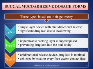BUCCAL MUCOADHESIVE DOSAGE FORMS
Three types based on their geometry
Type-l
• single layer device with multidirectional release
• significant drug loss due to swallowing
Type-ll
• impermeable backing layer is superimposed
• preventing drug loss into the oral cavity
Type-lll
• unidirectional release device, drug loss is minimal
• achieved by coating every face except contact face
19DEPARTMENT OF PHARMACEUTICS, NIPS
 