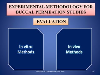 EXPERIMENTAL METHODOLOGY FOR
BUCCAL PERMEATION STUDIES
EVALUATION
In vitro
Methods
In vivo
Methods
23DEPARTMENT OF PHARMACEUTICS, NIPS
 
