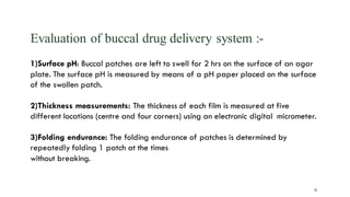Buccal drug delivery system by yogita thakare (7).pdf