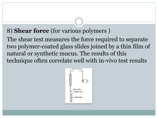 8) Shear force (for various polymers )
The shear test measures the force required to separate
two polymer-coated glass slides joined by a thin film of
natural or synthetic mucus. The results of this
technique often correlate well with in-vivo test results
 