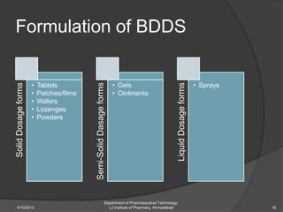 Buccal drug delivery systems | PPTX