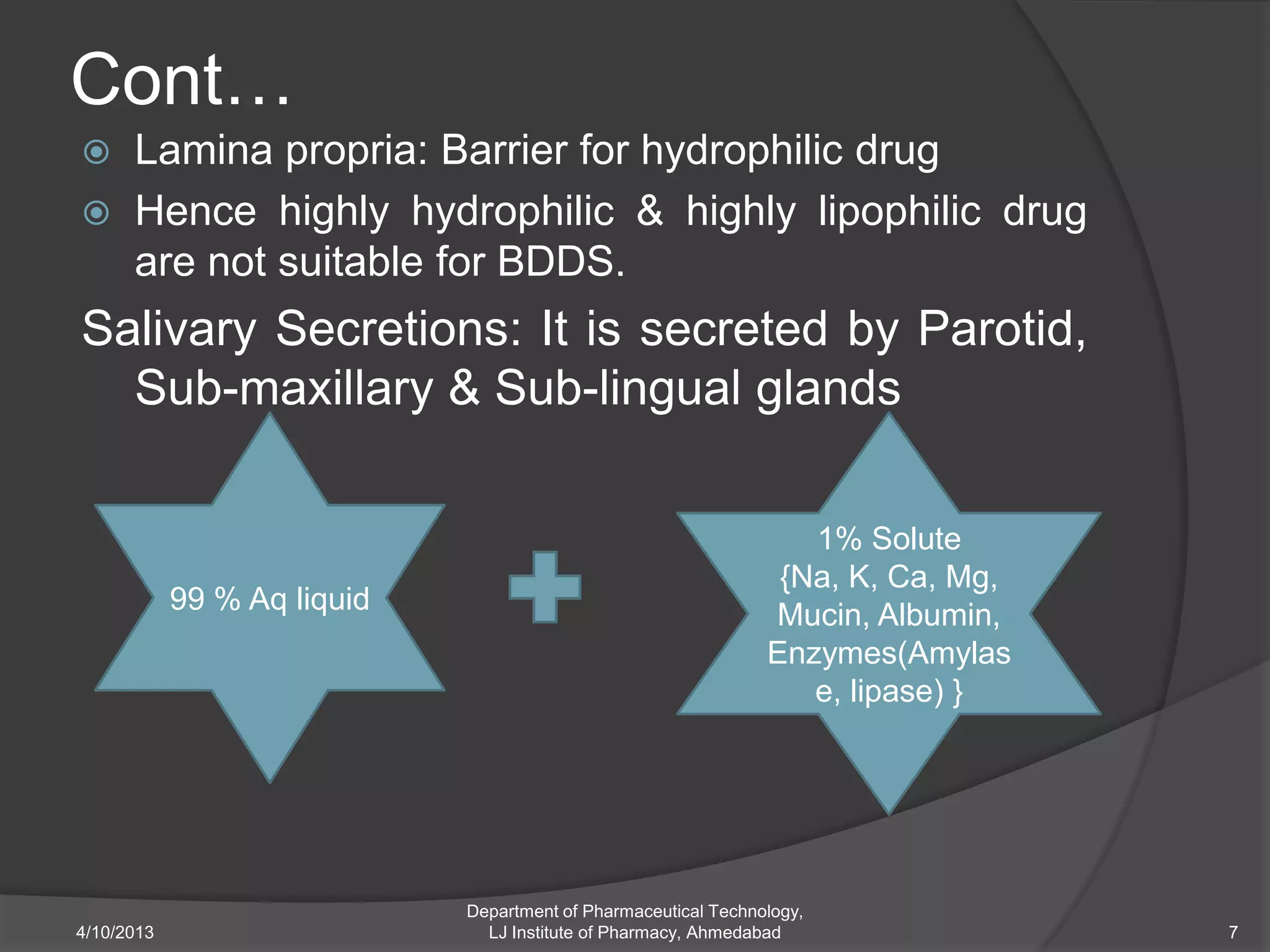 Cont…
     Lamina propria: Barrier for hydrophilic drug
     Hence highly hydrophilic & highly lipophilic drug
      are not suitable for BDDS.
Salivary Secretions: It is secreted by Parotid,
  Sub-maxillary & Sub-lingual glands

                                                                   1% Solute
                                                                 {Na, K, Ca, Mg,
            99 % Aq liquid                                      Mucin, Albumin,
                                                                Enzymes(Amylas
                                                                   e, lipase) }




                             Department of Pharmaceutical Technology,
4/10/2013                      LJ Institute of Pharmacy, Ahmedabad                 7
 