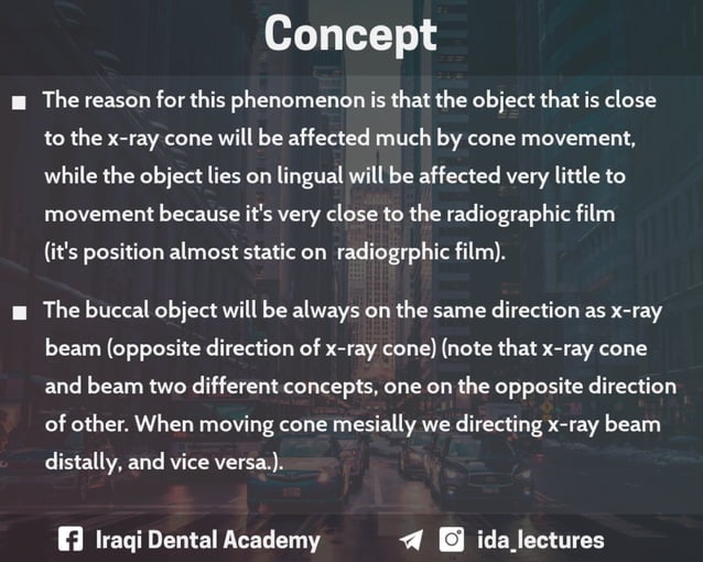 Buccal Object Rule A Radiographic Aid in Dental Practice.