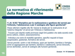 La normativa di riferimento  della Regione Marche   L.R. 9/03 “Disciplina per la realizzazione e gestione dei servizi per l’infanzia, l’adolescenza e per il sostegno alle figure genitoriali” Passo ulteriore rispetto alla 46: traccia la strada per la costruzione di un “sistema integrato” di servizi per l’infanzia e l’adolescenza. Trovano pari dignità realtà promosse dagli Enti pubblici che dalla società civile (terzo settore, oratori, associazionismo). Individua una serie di modalità operative, specifici requisiti di base (organizzativi, gestionali, formativi) dei servizi. Servizi previsti: centri e nidi d’infanzia, spazi per bambini, bambine e famiglie, centri di aggregazione per bambini, bambine e adolescenti, servizi itineranti, servizi domiciliari, servizi di sostegno alle funzioni genitoriali.  Durazzo  14 -18 Settembre 