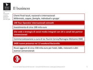 in collaborazione
con
ASSOCIAZIONE
CULTURALE
DISORDINE e
ROMAGNA
WELCOME DMC
Il business
A cura di Studio Giaccardi & Associati – Consulenti di Direzione | www.giaccardiassociati.it 5
Clienti finali locali, nazionali e internazionali
Millennials, coppie, famiglie, individuali e gruppi
100 Tour Operator internazionali coinvolti
Investimento di circa 100 mila euro
3400 nuove presenze nei 13 weekend Baciarello
Ricavi aggiunti di circa 330 mila euro per hotel, b&b, ristoranti e altri
esercizi convenzionati
Sito web e strategia di social media integrati con siti e canali dei partner
convenzionati
Commercializzazione a cura di Ias Tourist Cervia/Romagna Welcome DMC
 