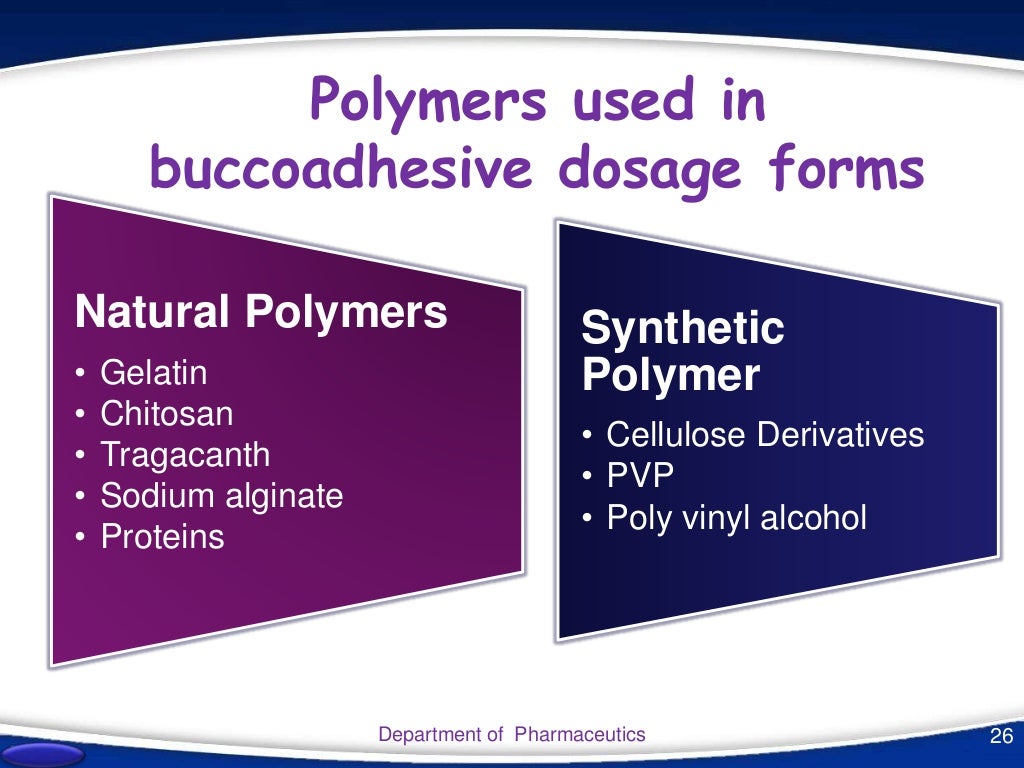 Buccoadhesive drug delivery system OR Buccal adhesive drug delivery s…