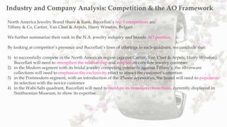 North America Jewelry Brand Share & Rank, Buccellati’s top 5 competitors are:
Tiffany & Co, Cartier, Van Cleef & Arpels, Harry Winston, Bvlgari
We further summarize their rank in the N.A. jewelry industry and brands AO position.
By looking at competitor’s presence and Buccellati’s lines of offerings in each quadrant, we conclude that:
1) to successfully compete in the North American region (against Cartier, Van Cleef & Arpels, Harry Winston),
Buccellati will need to strengthen the relationship and educate its core fine jewelry customer
2) in the Modern segment with its bridal jewelry competing primarily against Tiffany’s, the silverware
collections will need to emphasize the exclusivity effect to attract the customer’s attention
3) in the Postmodern segment, with an introduction of the iPhone accessories, the brand will need to popularize
its selection with the novice customer
4) in the Wabi-Sabi quadrant, Buccellati will need to build on its museum connections, currently displayed in
Smithsonian Museum, to show its expertise.
Industry and Company Analysis: Competition & the AO Framework
 