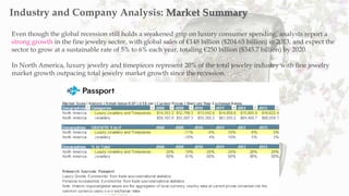 Even though the global recession still holds a weakened grip on luxury consumer spending, analysts report a
strong growth in the fine jewelry sector, with global sales of €148 billion ($204.65 billion) in 2013, and expect the
sector to grow at a sustainable rate of 5% to 6% each year, totaling €250 billion ($345.7 billion) by 2020.
In North America, luxury jewelry and timepieces represent 20% of the total jewelry industry with fine jewelry
market growth outpacing total jewelry market growth since the recession.
Industry and Company Analysis: Market Summary
 