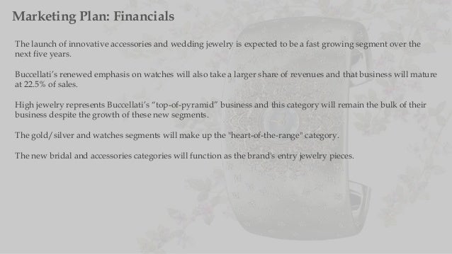 business marketing plan sample