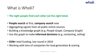 What is Wholi?
• The right people find each other (at the right time)
• People search at first, company search now
• Aggregating signals from all public online sources
• Building a knowledge graph (e.g. People Graph, Company Graph)
• Use the graph to make informed decisions (e.g. contacting, selling)
• $5M+ total funding, last round in 2016
• Working with tens of companies for lead generation & scoring
>> Bucharest.AI #5 << :: 05 Dec 17
 