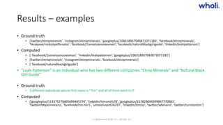 Results – examples
• Ground truth
• ['twitter/etniqminerals', 'instagram/etniqminerals', 'googleplus/106318957043871071183', 'facebook/etniqminerals',
'facebook/rockcityelitesalsa', 'facebook/1renaissancewoman', 'facebook/naturalblackgirlguide', 'linkedin/leahpatterson’]
• Computed
• [ 'facebook/1renaissancewoman’, 'linkedin/leahpatterson’, 'googleplus/106318957043871071183’]
• ['twitter/etniqminerals', 'instagram/etniqminerals', 'facebook/etniqminerals']
• [ 'facebook/naturalblackgirlguide']
• “Leah Patterson” is an individual who has two different companies “Etniq Minerals” and “Natural Black
Girl Guide”
• Ground truth
• 3 different individuals whose first name is “Tim” and all of them work in IT
• Computed
• ['googleplus/113375270405699485276', 'linkedin/timsmith78', 'googleplus/117829094399867770981',
'twitter/bbyxinnocenz', 'facebook/tim.tio.5', 'vimeo/user616297', 'linkedin/timtio', 'twitter/wbcsaint', 'twitter/turnitontim']
>> Bucharest.AI #5 << :: 05 Dec 17
 