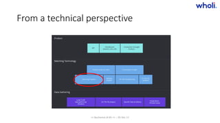 From a technical perspective
>> Bucharest.AI #5 << :: 05 Dec 17
 