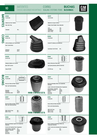 10
BUCHAS
BATENTES
SHOCK ABSORBER MOUNTINGS
BATENTES
G0025
09.297.510
Vedação Alavanca do Câmbio
Boot Shift Control
Cargo 814/815
G0109
94.645.726
Coifa da Alavanca de Transmissão
Gear Control Boot
Utilitários 85/97
Veraneio 85/91
COIFAS
SEALING SYSTEMS ITEMS
COIFAS
D1444
93.204.488
Bucha do Feixe de Mola Traseiro
Rear Leaf Spring Bushing
Silverado 97/...
Silverado 93/96
Caminhões Leves 85/97
D1597
15.588.651
Bucha do Feixe de Mola Traseiro
Rear Leaf Spring Bushing
GMC 12/14/16 Tons 96/...
GMC 15 Tons 97/...
D1710
15.588.650
Bucha Feixe de Mola Dianteiro
Front Leaf Spring Bushing
GMC 12/14 Tons 96/...
GMC 15 Tons 97/...
GMC 16 Tons 96/...
G1226
06.270.320
Bucha da Bandeja Superior da Suspensão
Dianteira
Control Arm Bushing Front Suspension
Grand Blazer/ Silverado 97/...
Bonanza/ Veraneio 85/96
C14/15 82/94
A/C/D-10 82/...
A/C/D-20 85/...
G1227
00.337.972
Bucha da Bandeja Inferior da Suspensão
Dianteira
Lower Control Arm Bushing Front Suspension
Grand Blazer/ Silverado 97/...
Bonanza/ Veraneio 85/96
C14/15 82/94
A/C/D-10 82/...
A/C/D-20 85/...
BUCHAS
BUSHINGS
G0108
93.249.862
Batente do Eixo Traseiro
Rear Axle Stop
Silverado 98/...
G0179
00.472.450
Batente do Capo do Motor
Engine Hood Rubber Shock Absorber
S-10 95/...
Silverado 97/...
Grand Blazer 97/...
Gmc 6 Tons. 97/...
SOB CONSULTA
SOB CONSULTA
G0105
94.628.524
Guarda Pó Alavanca de Mudanças
Caminhão D-60/70/80 85/...
D1468
93.392.234
Bucha Silencioso Feixe Mola
Leaf Spring Bushing (OEM 00.468.481)
S 10 Pick-up 95/...
G1225
14.041.609
Bucha Traseira da Bandeja Inferior da
Suspensão Dianteira
Lower Control Arm Bushing Front Suspension
Blazer 96/...
S-10 95/...
 